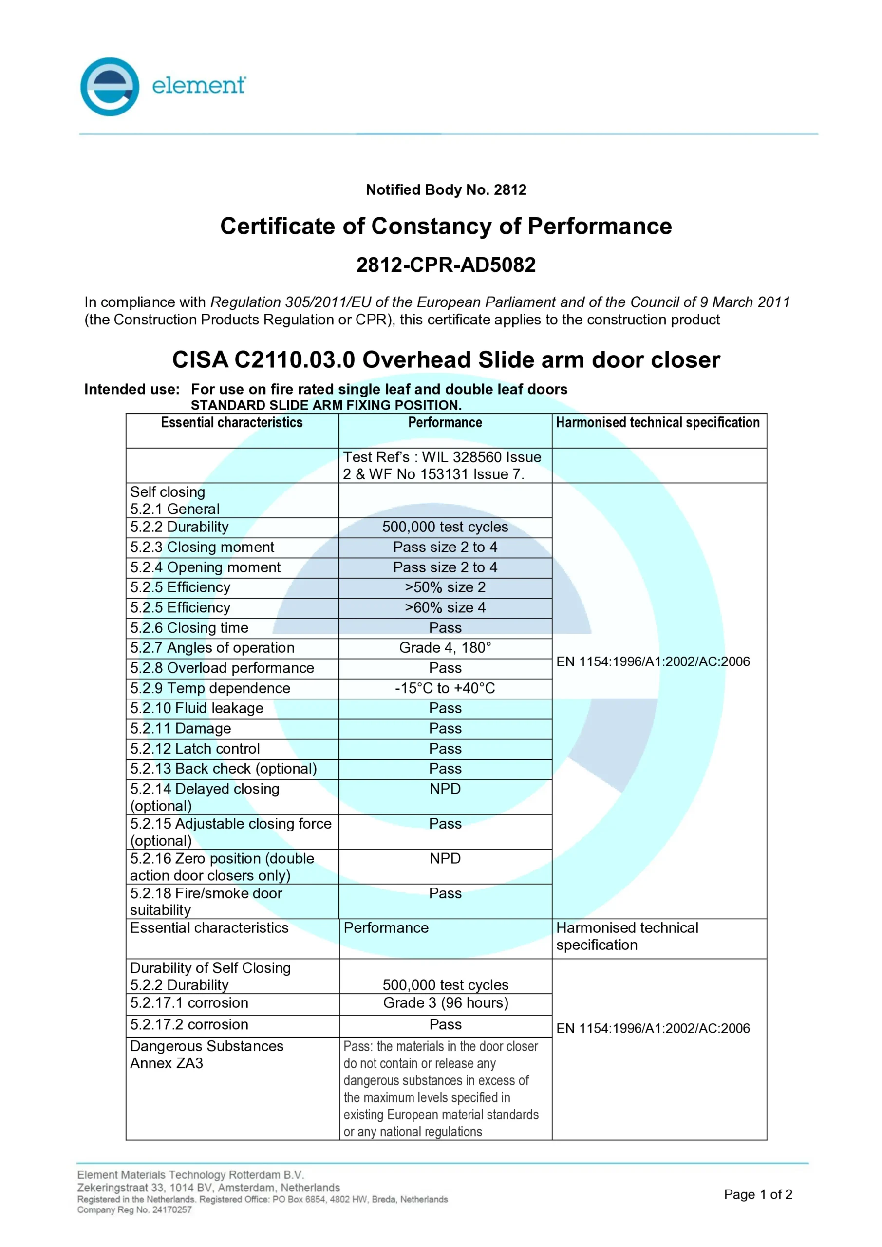Sertifikat CISA C2110